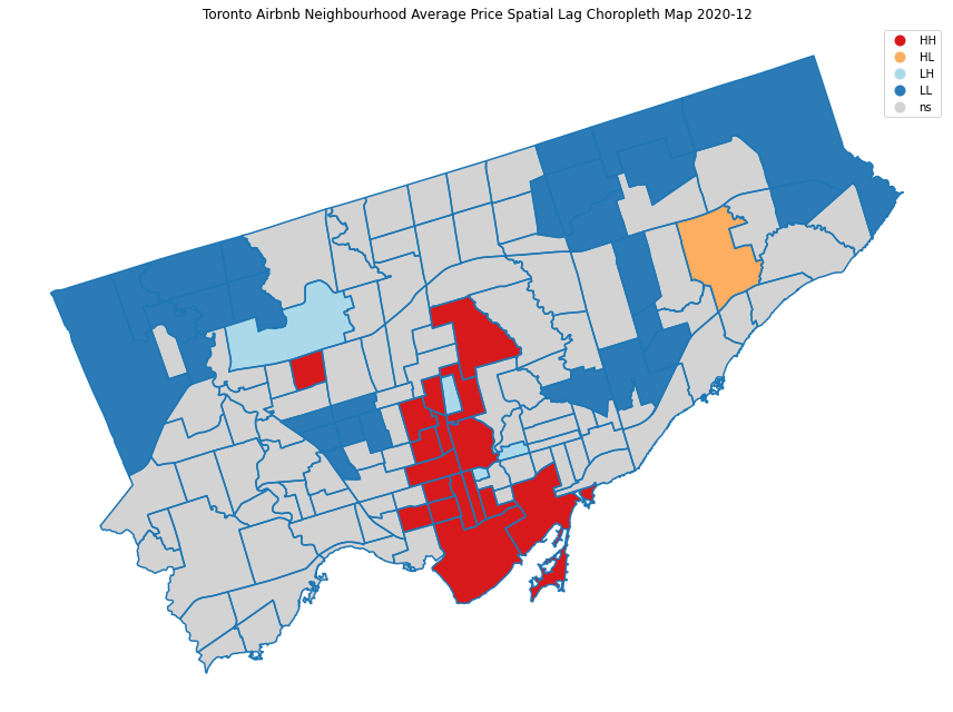 Airbnb Toronto Neighbourhood Average Price Spatial Lag Choropleth Map